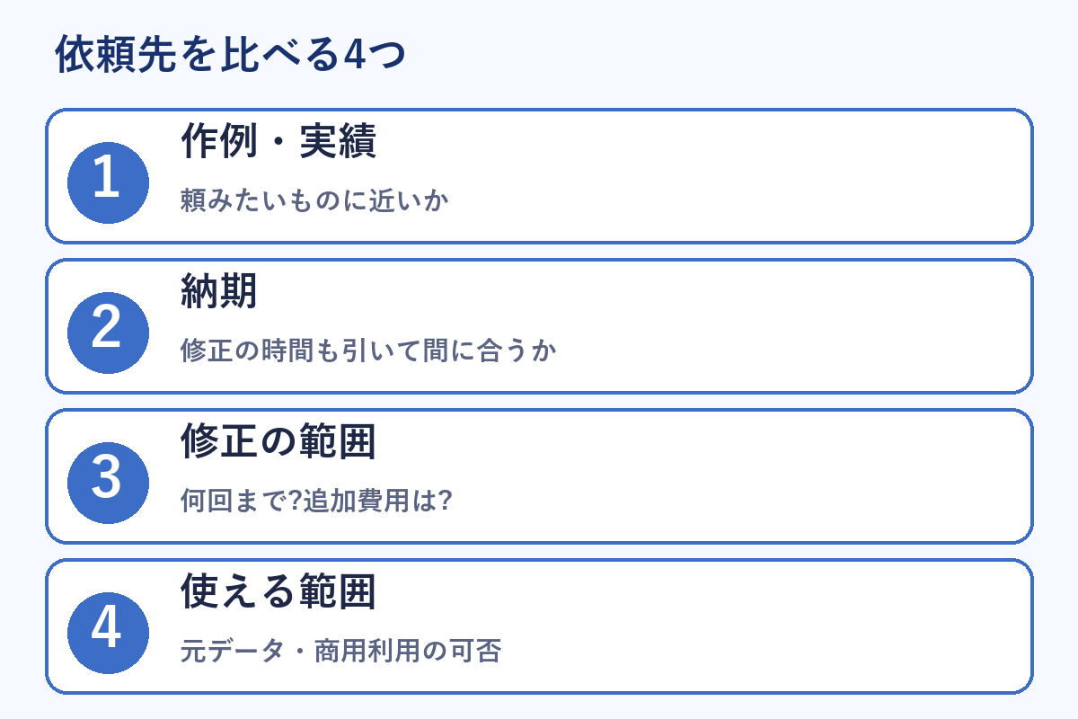 依頼先を比べるときに見る4つの表